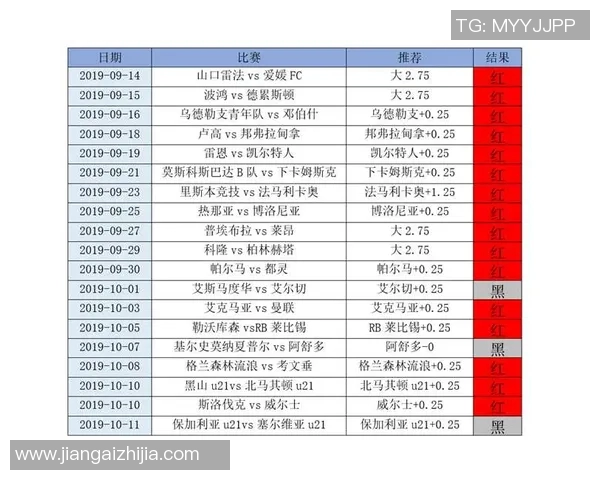 北单推荐红星与朗斯对决分析及投注建议分享